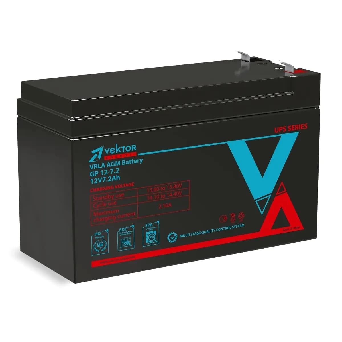 Vektor energy GP 12-7.2