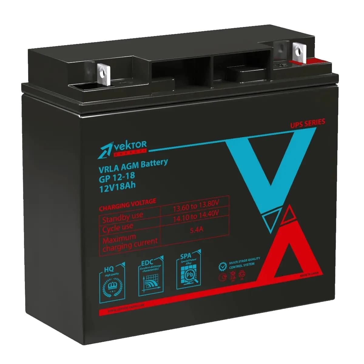 Vektor energy GP 12-18