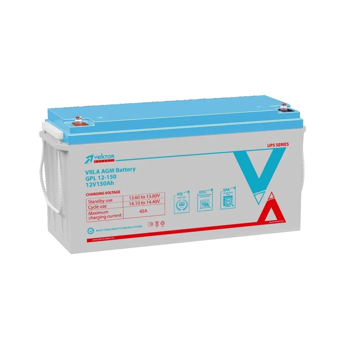 Vektor energy GPL 12-150