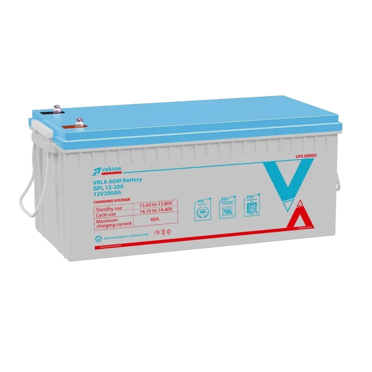 Vektor energy GPL 12-200